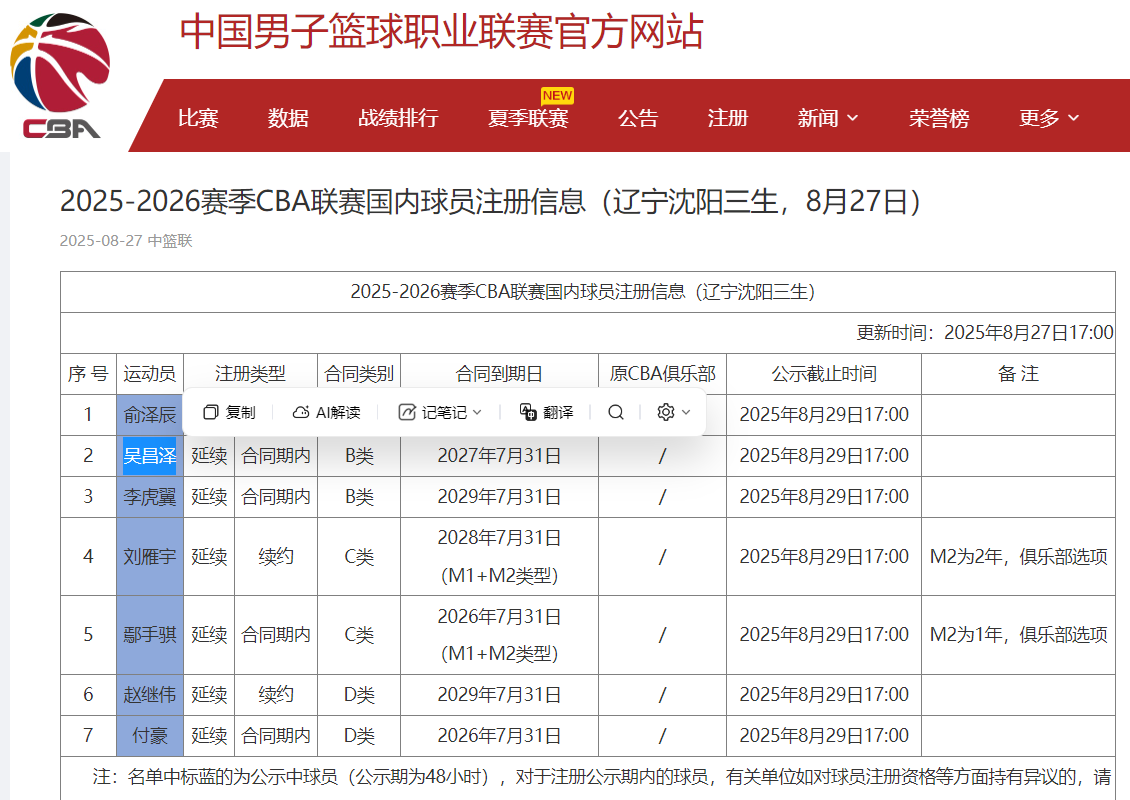 pg老虎机-辽宁队公布CBA球员注册名单：韩德君、李晓旭等3大主力不在其中