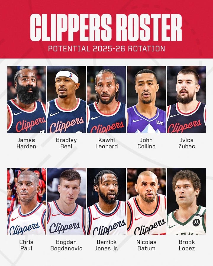 哈登称经验与深度将抵消年龄因素 无碍球队争冠征程